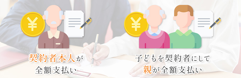 永代供養の費用は誰が払うべきか