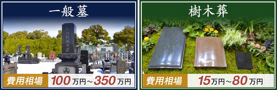 納骨堂と一般墓や樹木葬の費用の比較