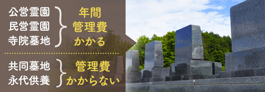 お墓の種類別にみた維持費・管理費の相場